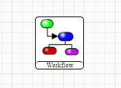 vortex:scripts_workflow.png